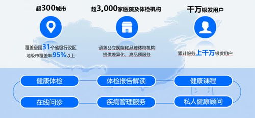 智能科技賦能企業(yè)關懷 善診如何重新定義員工健康伙伴